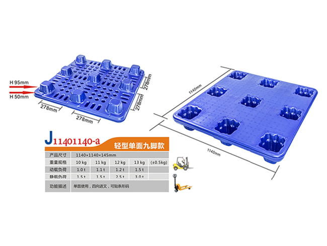 бPϵ12
