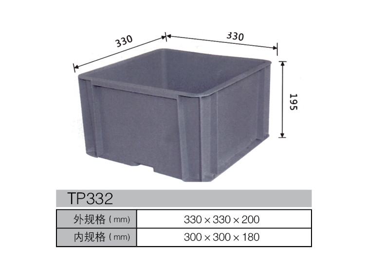 a(chn)ƷQTP332